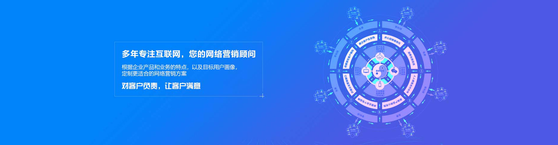 洛隆sem外包